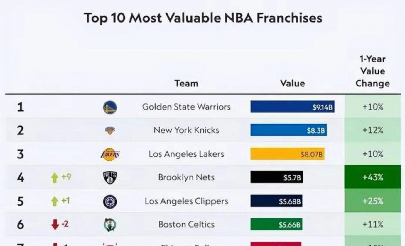 关于今夜体能课后,洛杉矶湖人主帅复盘备战NBA季后赛,信心回归,资深球员宣示担当的信息 关于今夜体能课后,洛杉矶湖人主帅复盘备战NBA季后赛,信心回归,资深球员宣示担当的信息