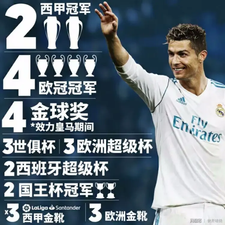 今晚尤文图斯备战全明星赛；官宣签约细节曝光；底气十足；数据趋势出现新变化的简单介绍