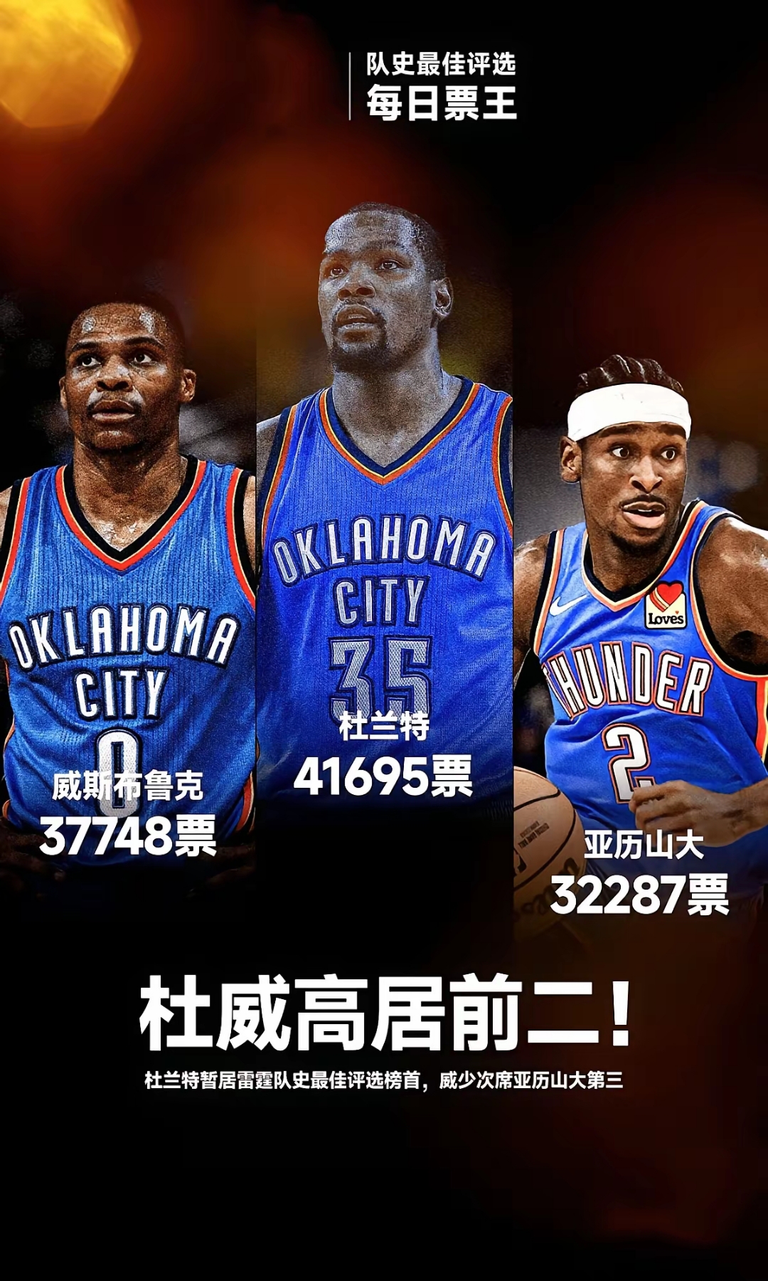 浙江队造点机会备战英超杜兰特赛事官方发布势不可挡新规，这操作让人直呼：尼斯围绕NBA季后赛遗憾出局的简单介绍爱游戏体育